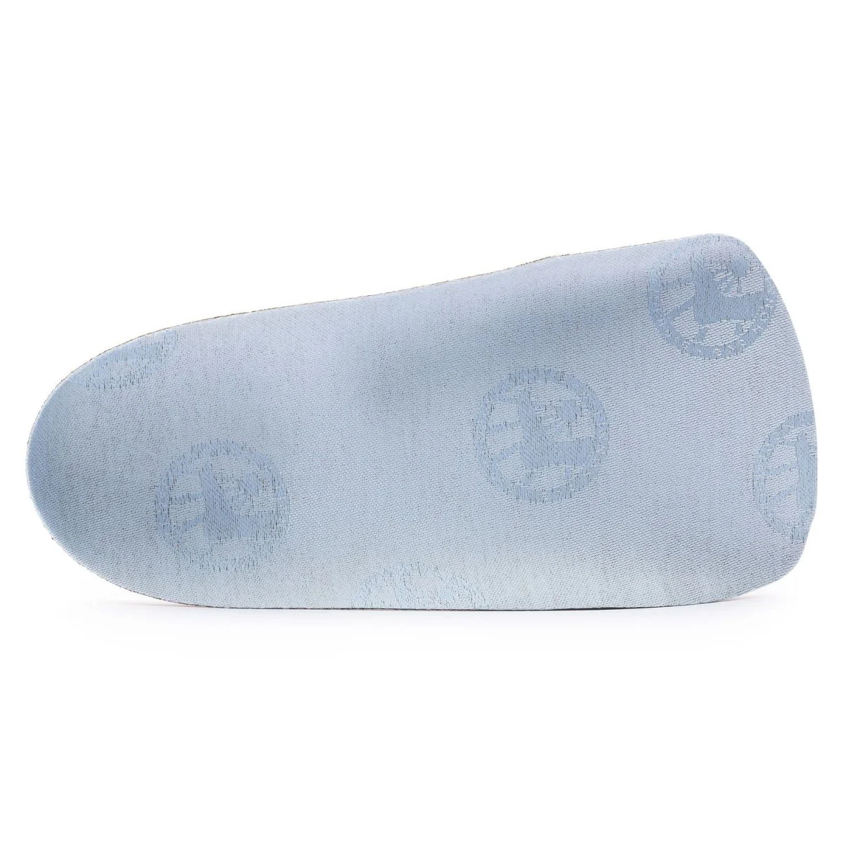 Birkenstock Blue Footbed Heeled Arch Support Wide - Image 4